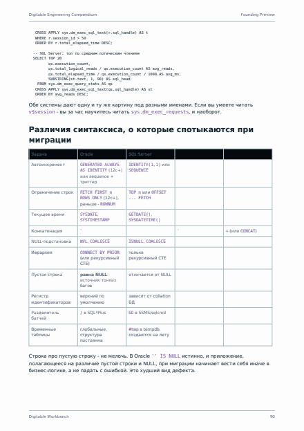 Страница 90 собранного PDF тома, выбранная жребием