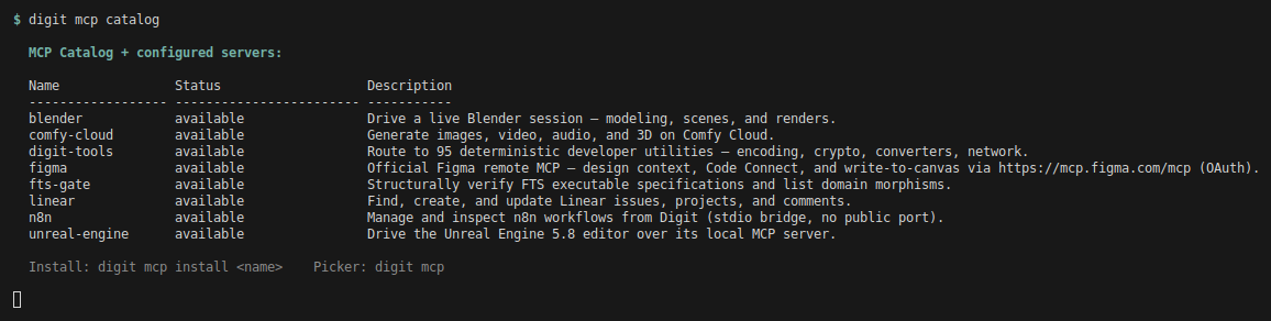 Терминал: digit mcp catalog печатает таблицу из восьми серверов MCP — blender, comfy-cloud, digit-tools, figma, fts-gate, linear, n8n, unreal-engine — со статусом available и описанием каждого.