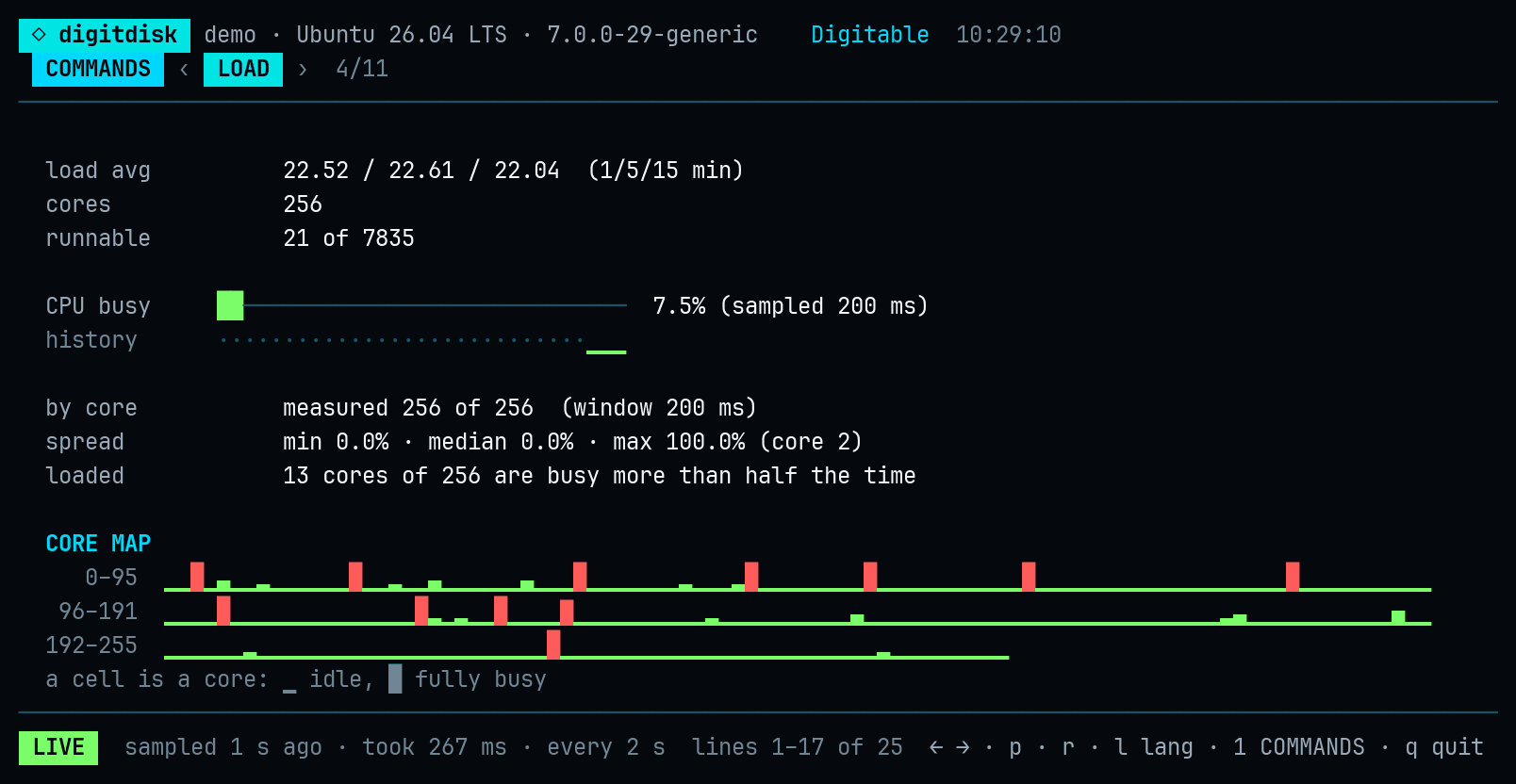 The screen of digitdisk status --live --lang en: 22 lines; as letters, right below.
