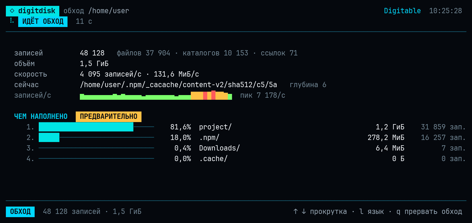 Экран digitdisk analyze /home/user --live --lang ru: 20 строк; текстом — рядом.