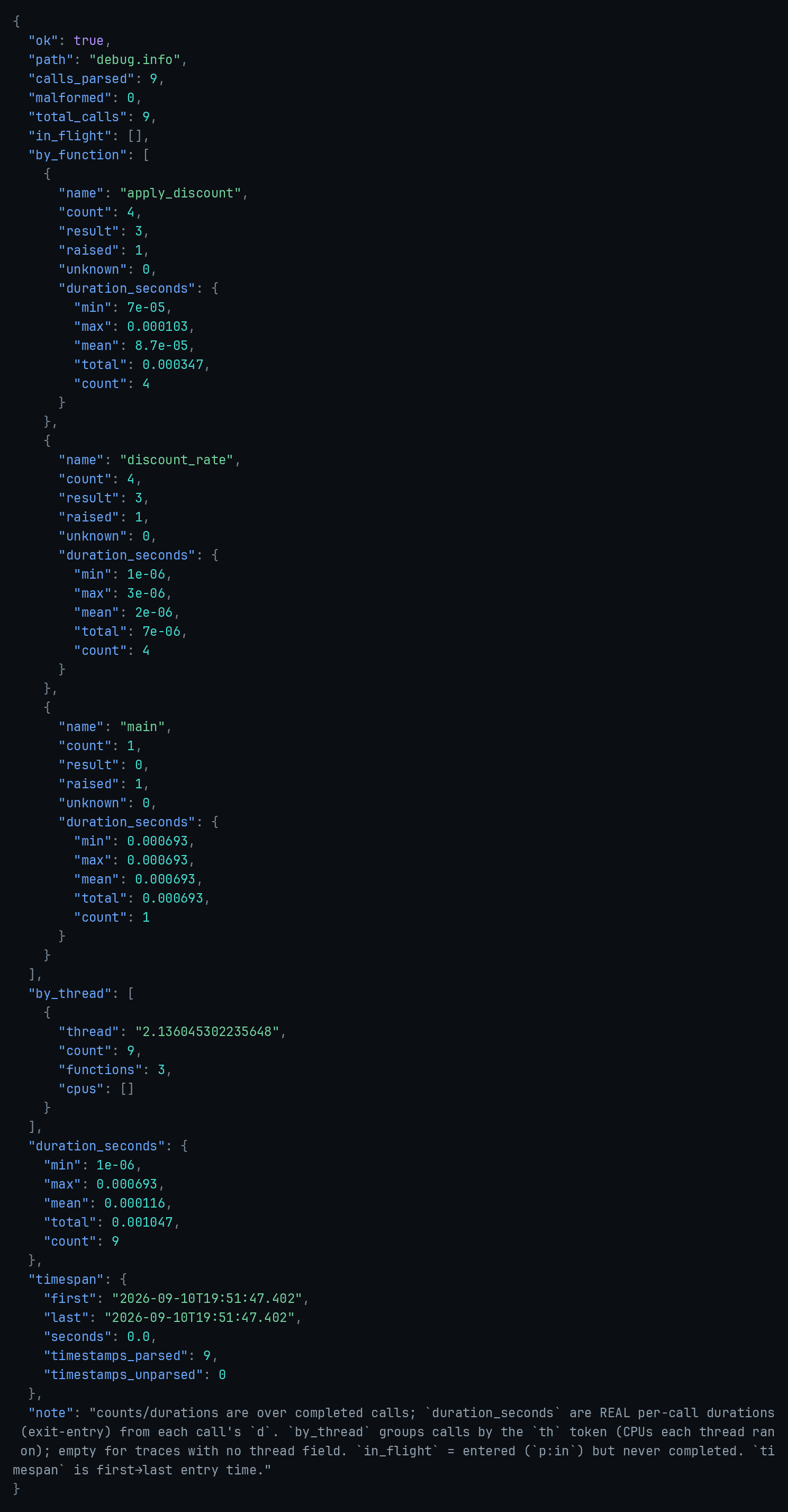 Кадр вывода команды ouroboros trace-stats ./debug.info: 75 строк моноширинного текста на тёмном фоне. Тот же вывод буквами лежит рядом, под «весь вывод текстом».