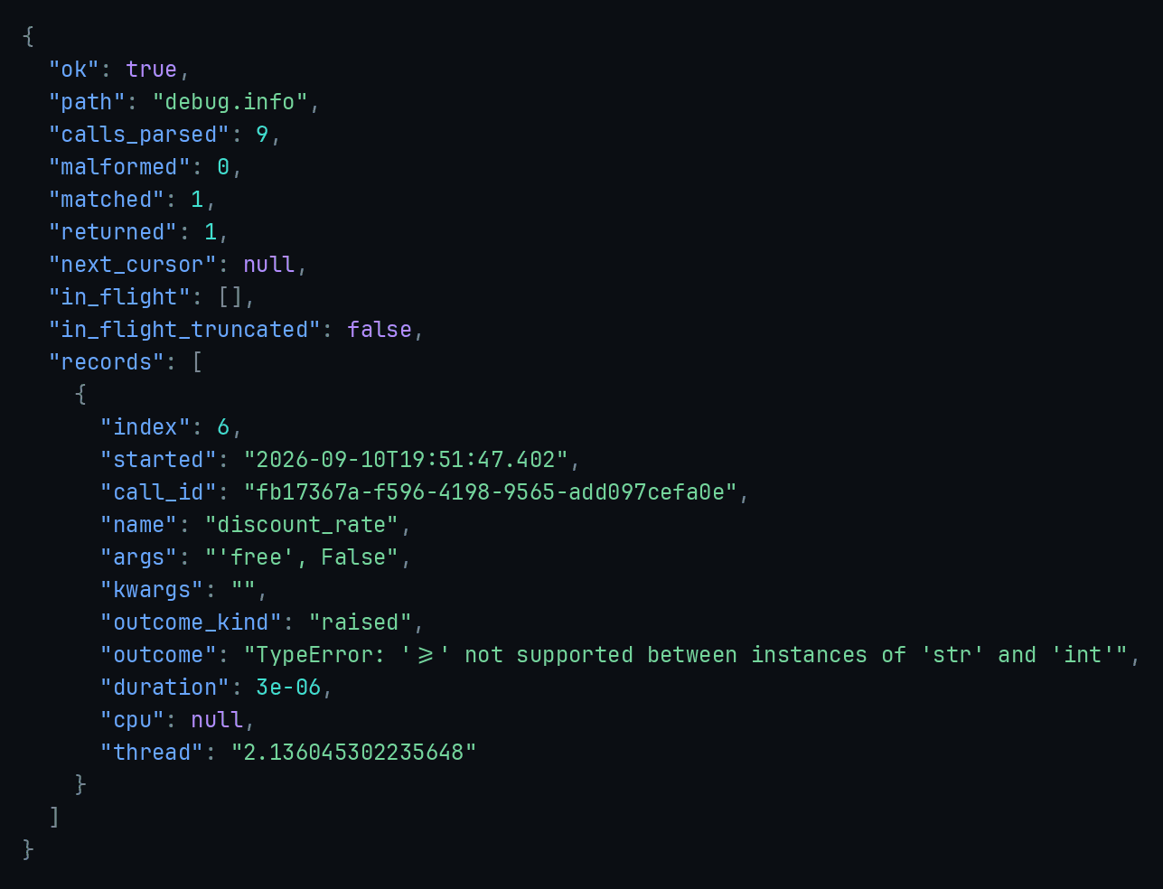 Кадр вывода команды ouroboros trace ./debug.info --outcome raised --function discount_rate: 26 строк моноширинного текста на тёмном фоне. Тот же вывод буквами лежит рядом, под «весь вывод текстом».