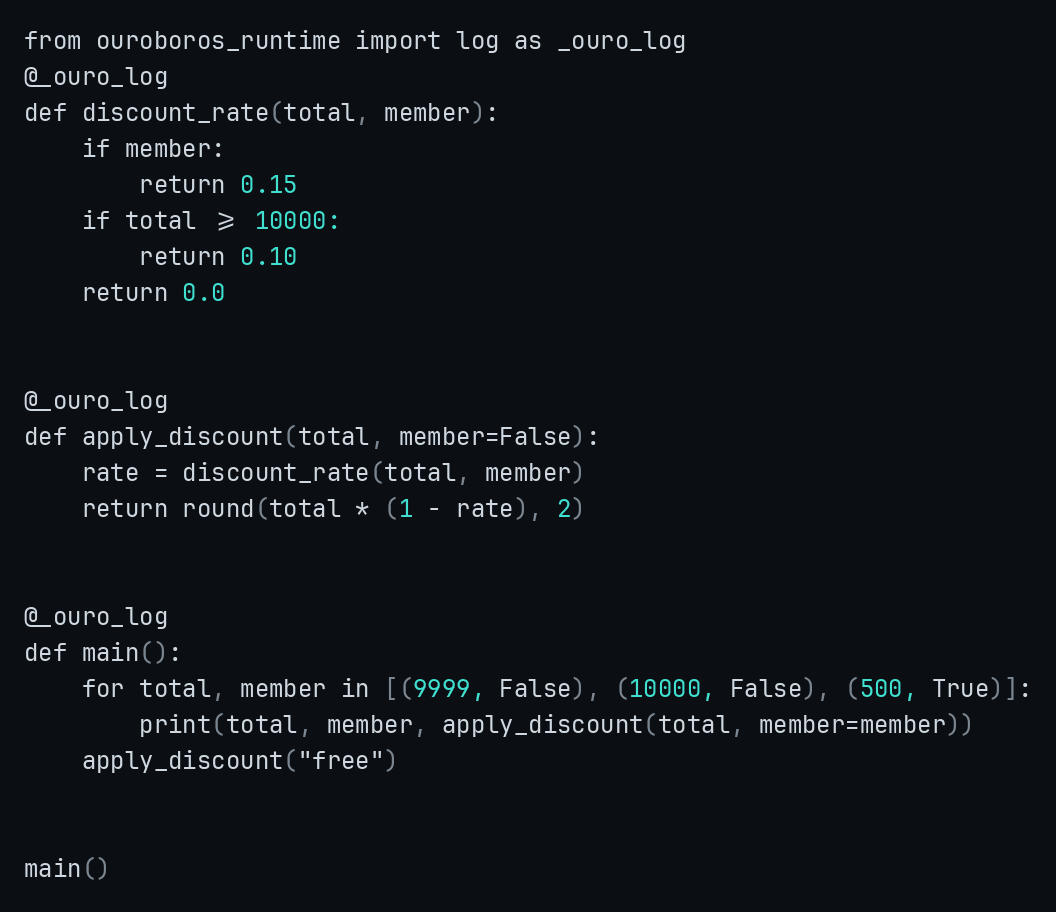 Кадр вывода команды ouroboros wrap-snippet -l python < discount.py: 24 строк моноширинного текста на тёмном фоне. Тот же вывод буквами лежит рядом, под «весь вывод текстом».