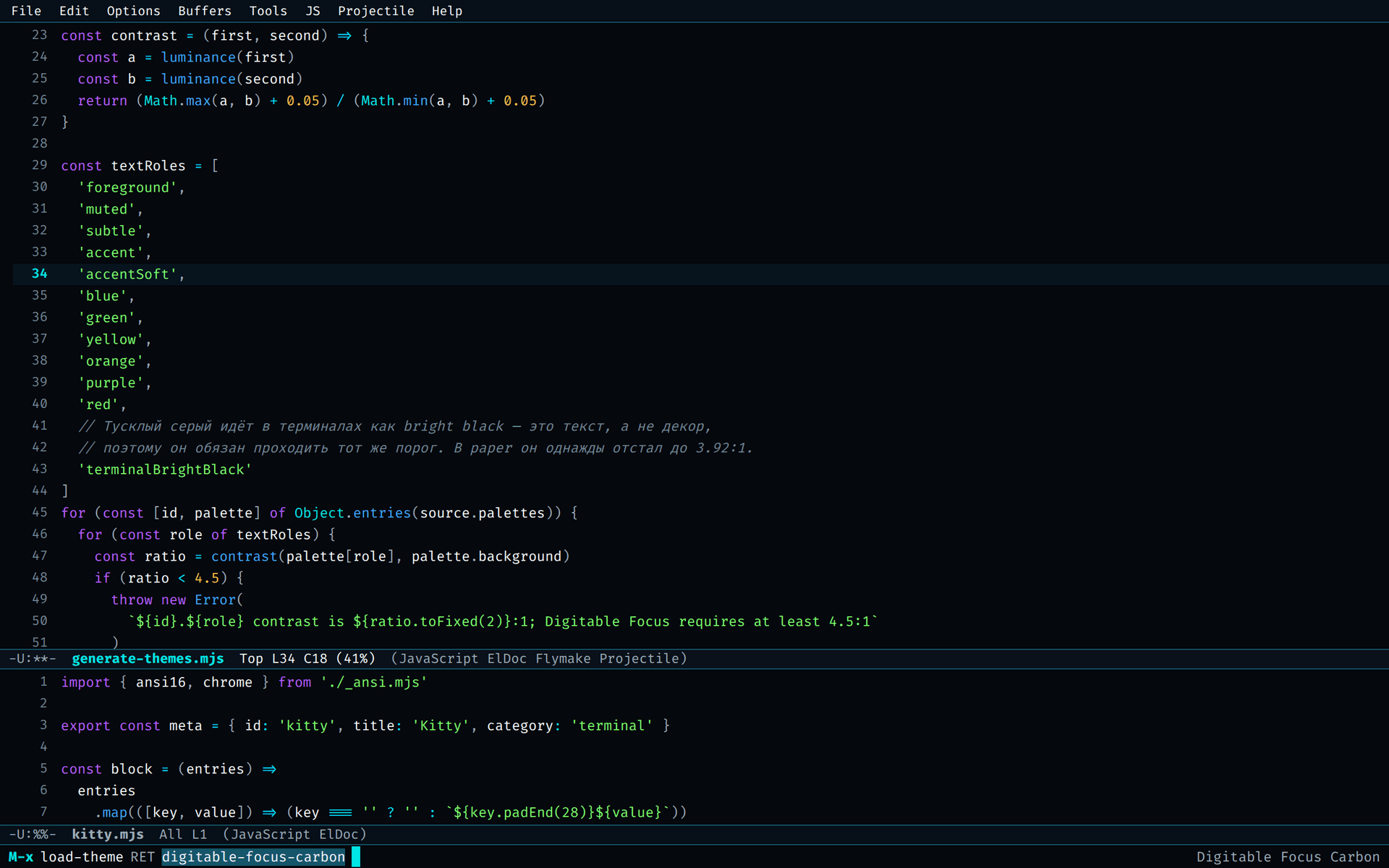 Emacs в палитре Carbon