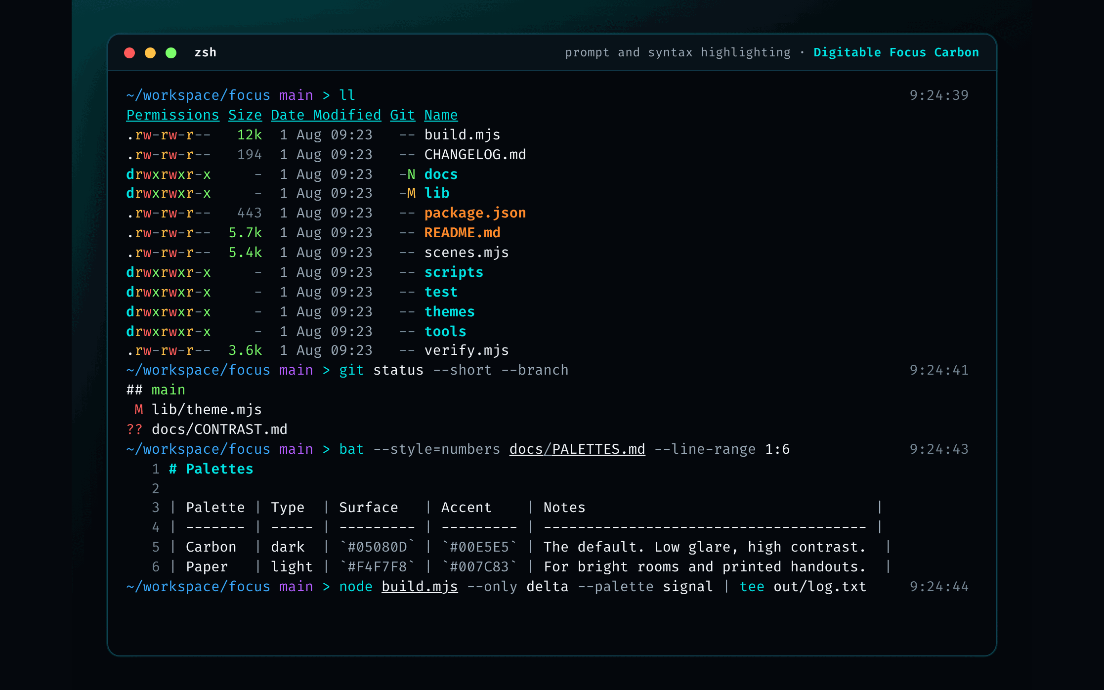 zsh в палитре Carbon